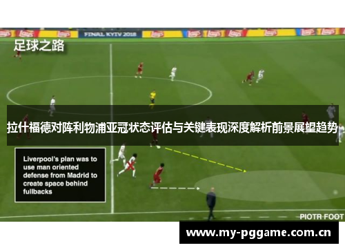拉什福德对阵利物浦亚冠状态评估与关键表现深度解析前景展望趋势 拉什福德对阵利物浦亚冠状态评估与关键表现深度解析前景展望趋势
