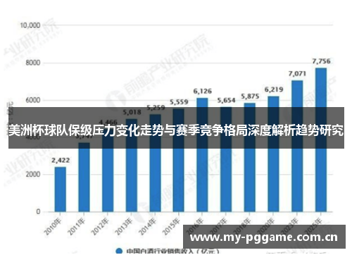 美洲杯球队保级压力变化走势与赛季竞争格局深度解析趋势研究 美洲杯球队保级压力变化走势与赛季竞争格局深度解析趋势研究
